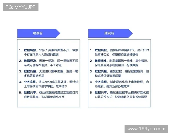 欧联杯波胆怎么买避坑指南数字高频玩法防骗 欧联杯波胆怎么买避坑指南数字高频玩法防骗