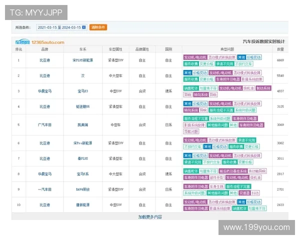 25064胜负彩预测品牌入口下载评测避坑防骗 25064胜负彩预测品牌入口下载评测避坑防骗