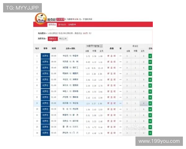 25064胜负彩预测 大赛预热防骗避坑指南